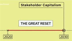 Stakeholder Capitalism