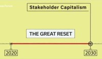 Stakeholder Capitalism